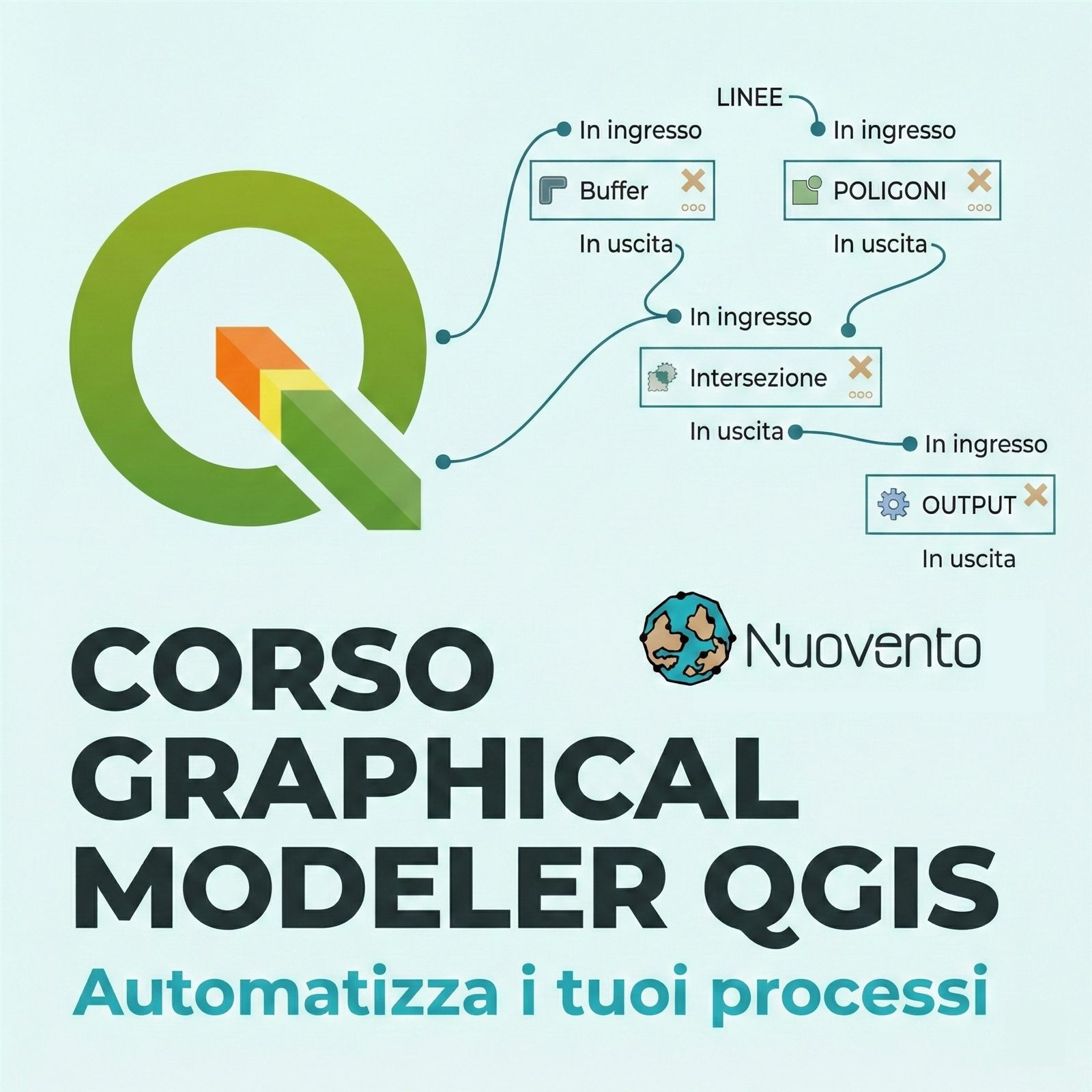 QGIS Graphical Modeler per l'automazione dei processi GIS